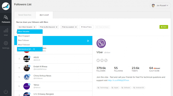 SocialRank now lets you analyze your Twitter followers based on location and keywords