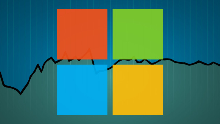 Microsoft Reports $23.38B FQ4 Revenue Including $2B In Phone Top Line, Misses With EPS Of $0.55