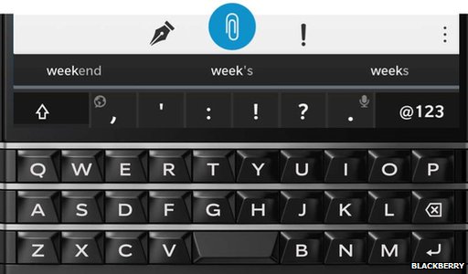 BlackBerry Passport: The Innovative Fusion of Keyboard Controls