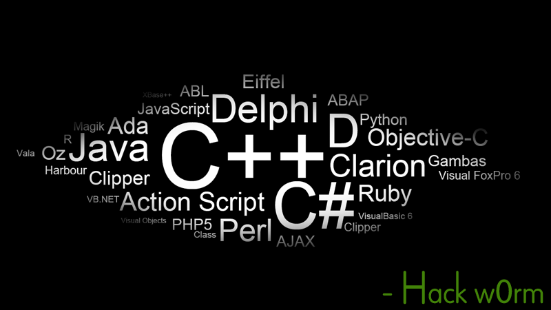 Top 8Website Resources to Boost Your Programming Proficiency