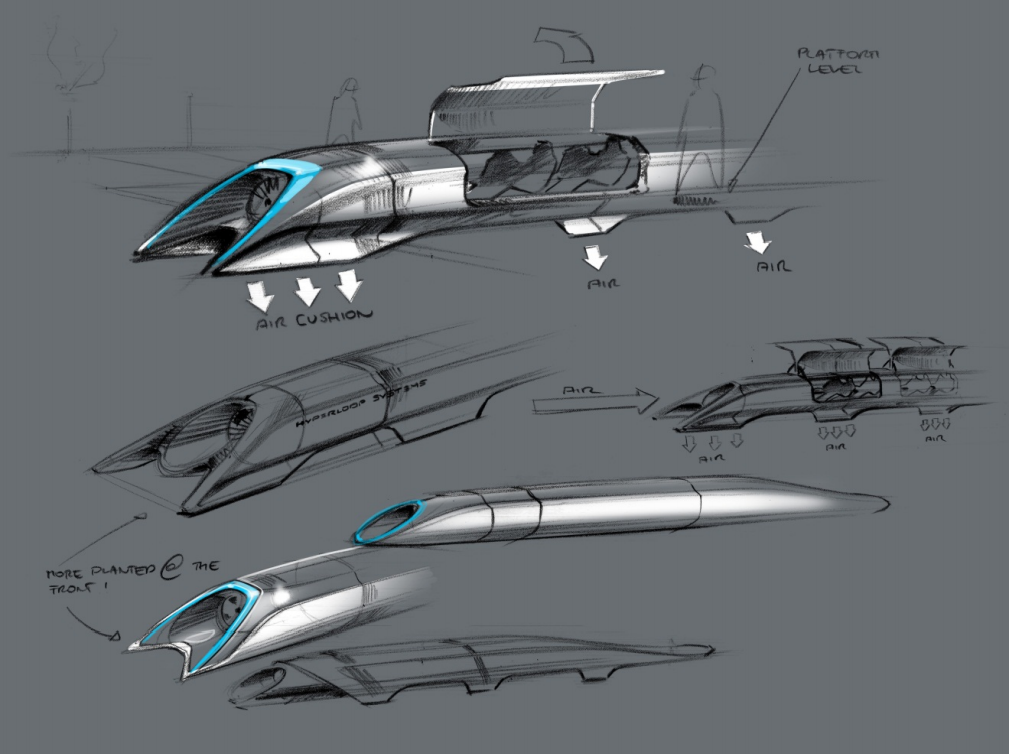 The Hyperloop: Disrupting the Future of Transportation?