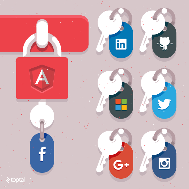 How to Do AngularJS Programming