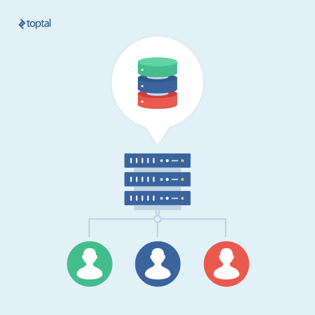 Harnessing Hibernate: A Comprehensive Tutorial on Building a Multitenant Application