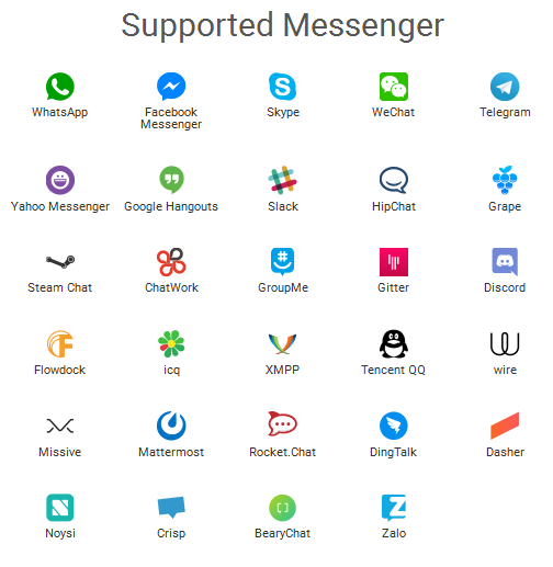 Access All Your Messaging Clients At Once: Welcome to All-In-One Messenger