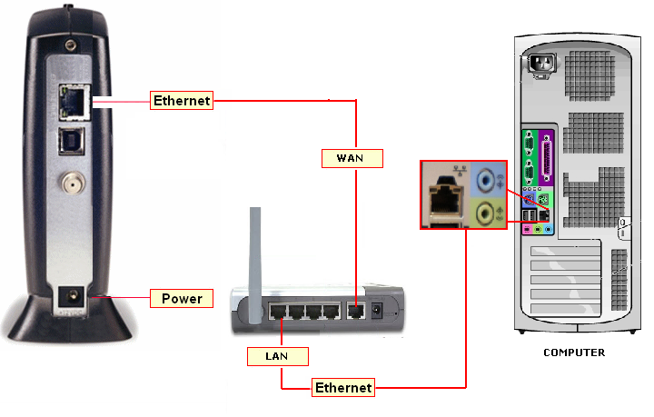 Comprehensive Guide: Managing and Troubleshooting Wireless Network Connections in Windows 10