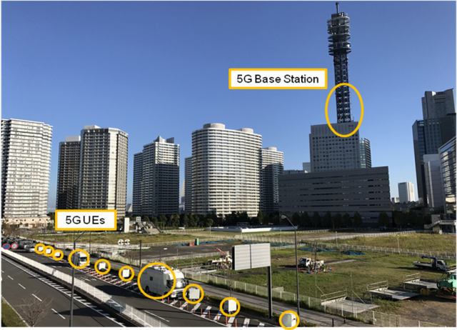 Huawei and NTT DoCoMo Break Boundaries with 5G Test, Achieving 11Gbps Speeds
