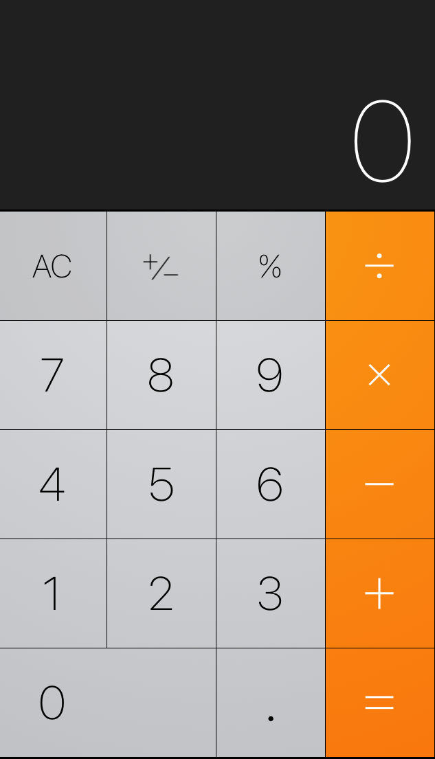 Unveiling the Hidden Backspace Feature on your iPhone Calculator
