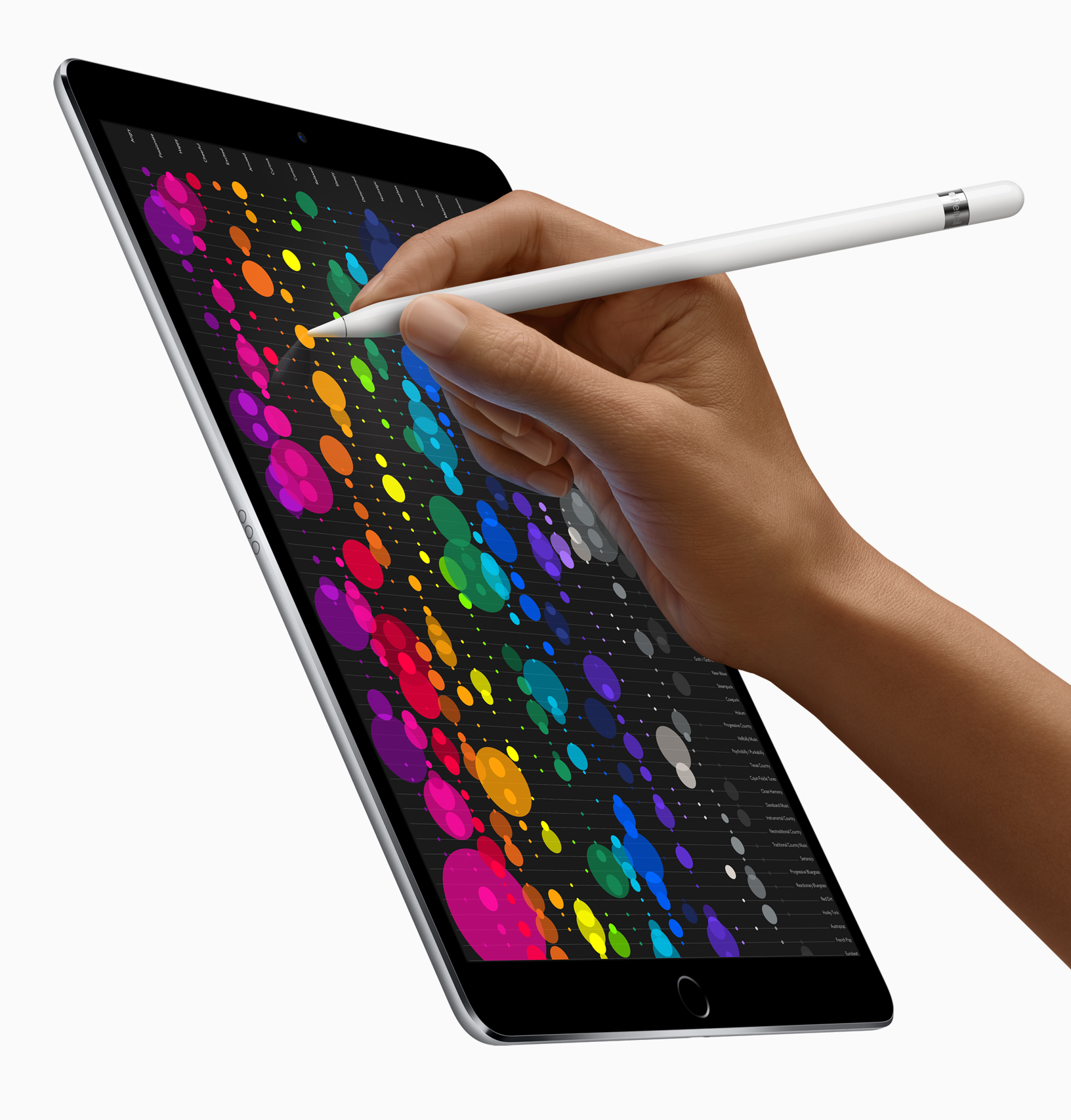 Apple Announces A New Line Up Of iPad Pro Models With Software Additions And Faster Processing Power