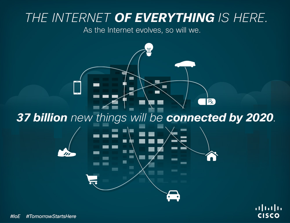 Experts Appraise The Development In Nigeria With Internet Of Everything