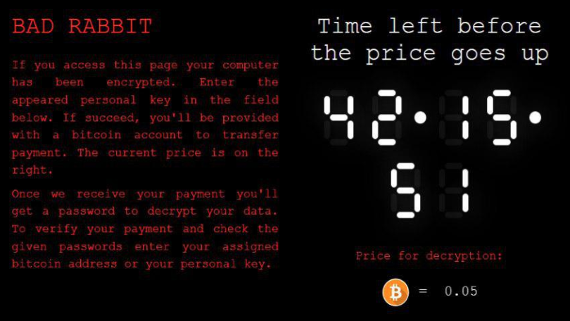 A New Ransomware, Bad Rabbit Has Attacked Russia And Is Spreading Like Wildfire