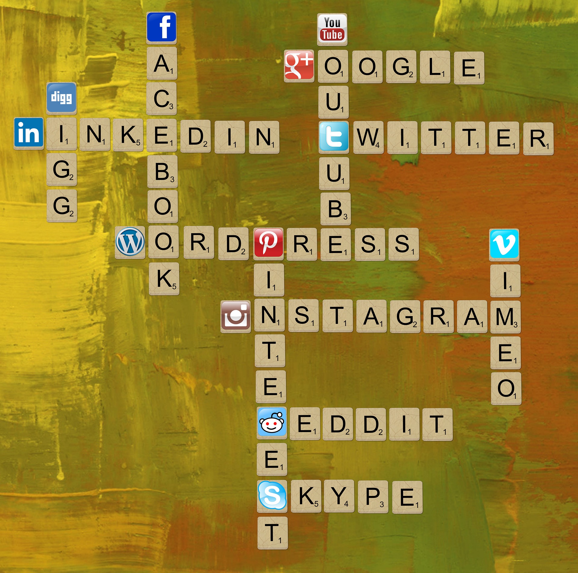 7 Trends in Internet Marketing You Should Know