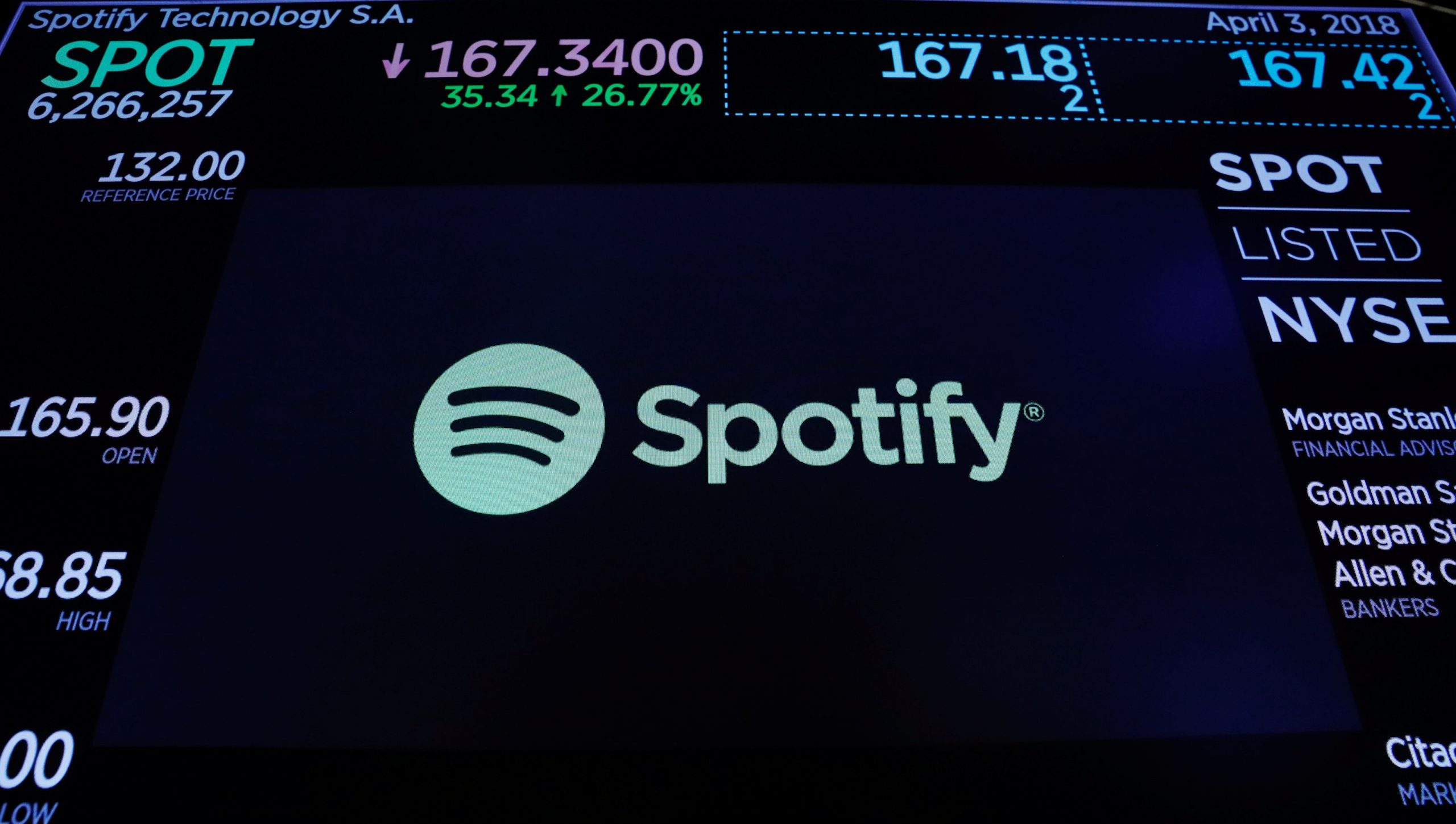 Spotify Hits 75 million Paid Subscribers As It Releases First Earnings
