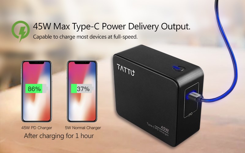 Best Type C Wall Charger For Phone, MacBook And More
