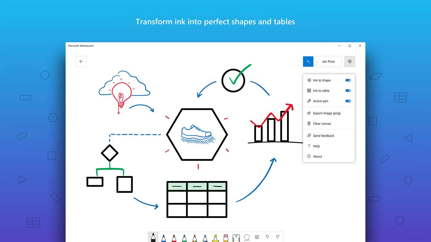 Microsoft’s Collaborative Whiteboard App Is Coming To Windows 10, iOS, And The Web