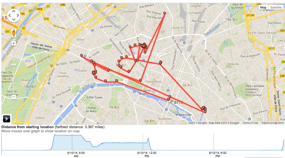 Google Still Tracks You Through The Web If You Turn Off Location History