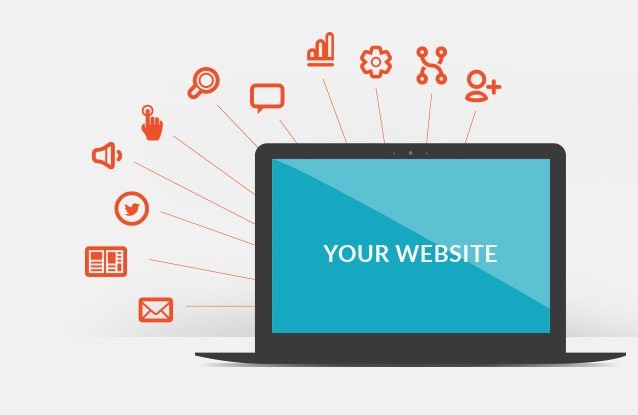 Considerable Points To Form A Lucrative Digital Marketing Strategy