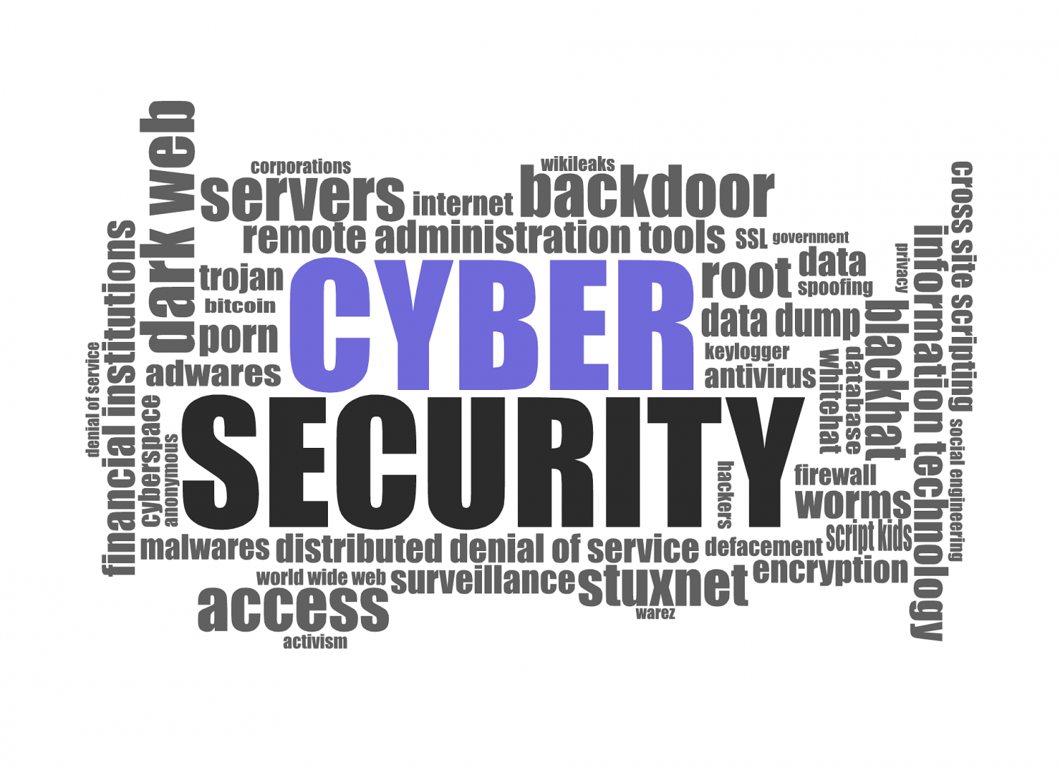 5 Online Security Tampering You Need To Be Aware Of