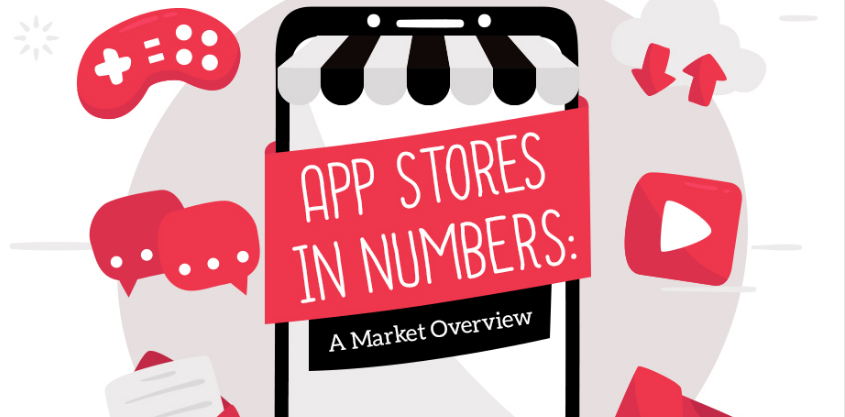 App Stores In Numbers: A Market Overview – Infographic