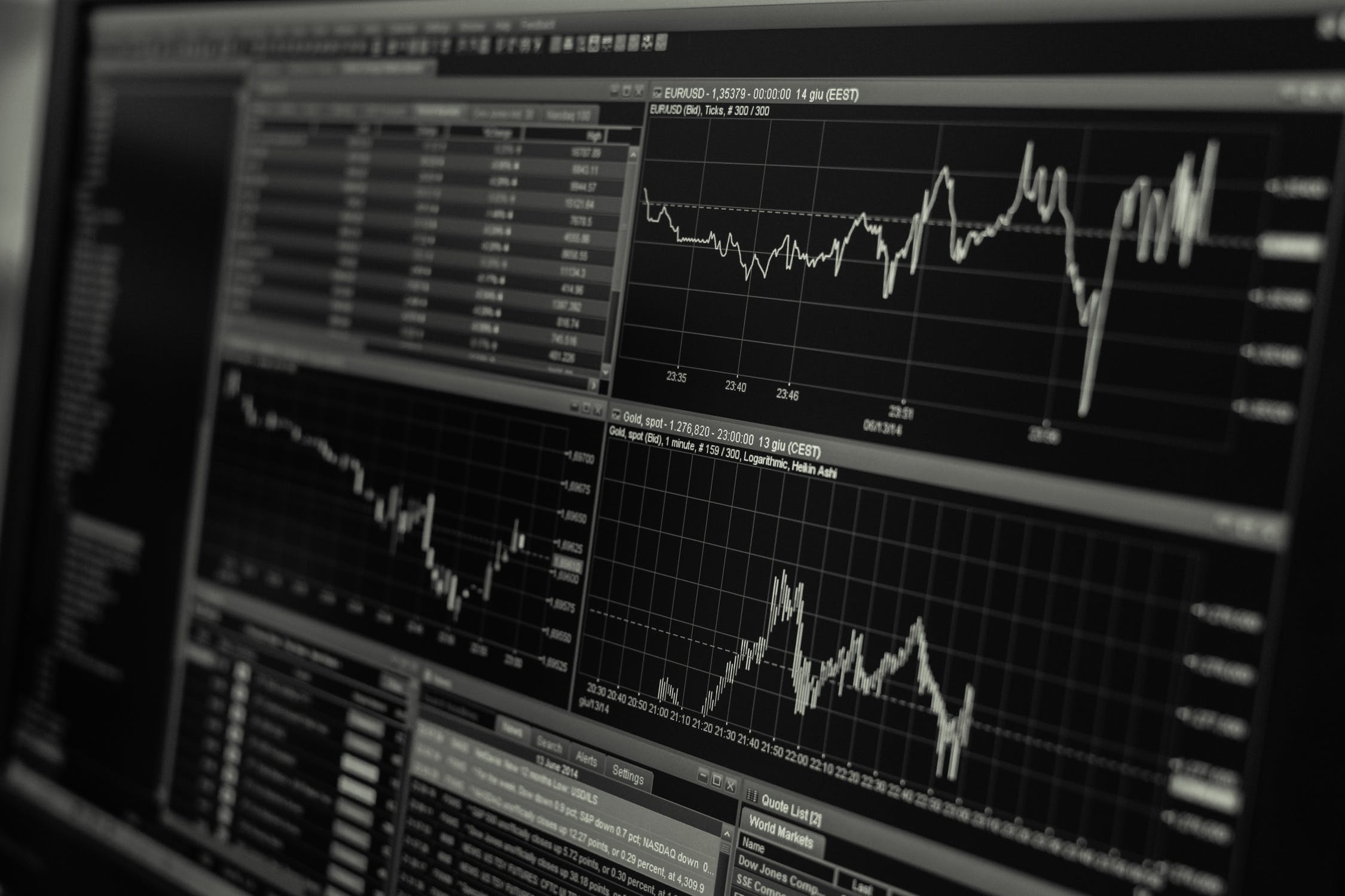 Technological Development Trends Within Fintech