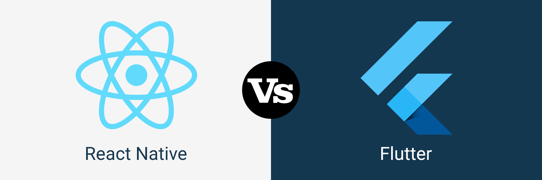 React Native vs Flutter: Which Cross-Platform Development Framework is best?