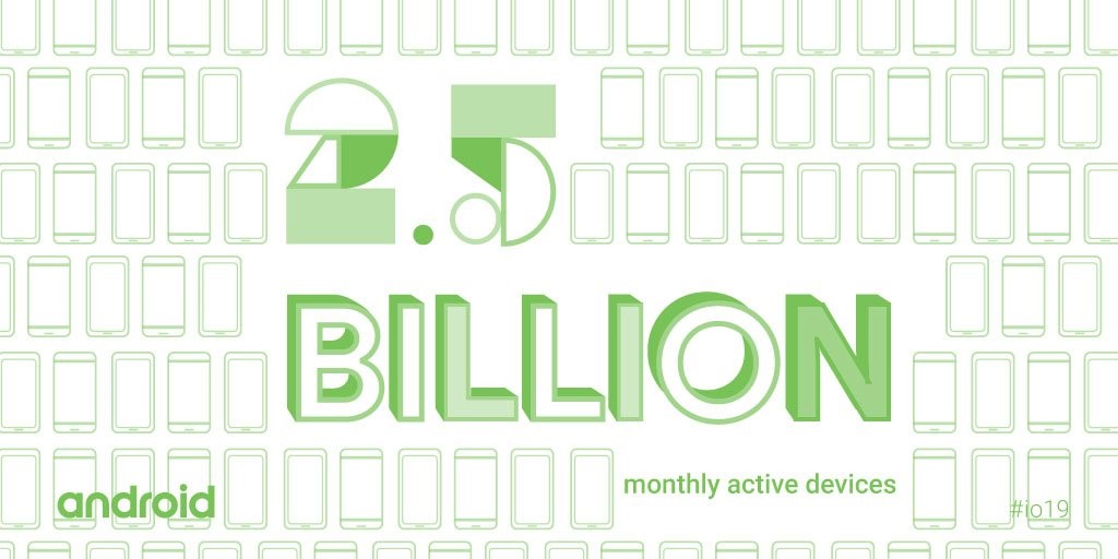 Android Now Has 2.5 Billion Active Users