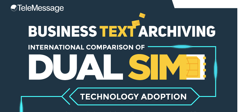 Infographic: Business Text Archiving – International Comparison of Dual SIM Technology