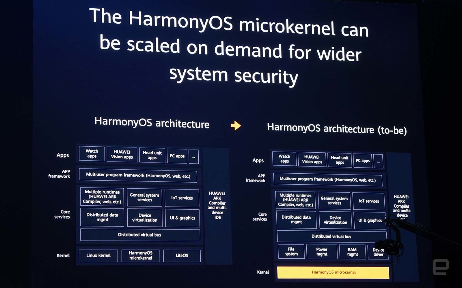 Huawei Needs Its Harmony OS To Succeed Where Blackberry And Microsoft Failed