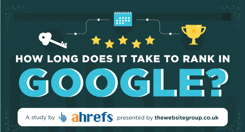 Infographic: How Long Does It Take to Rank in Google?