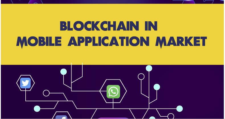 Infographic: Blockchain Technology In Mobile Application Market