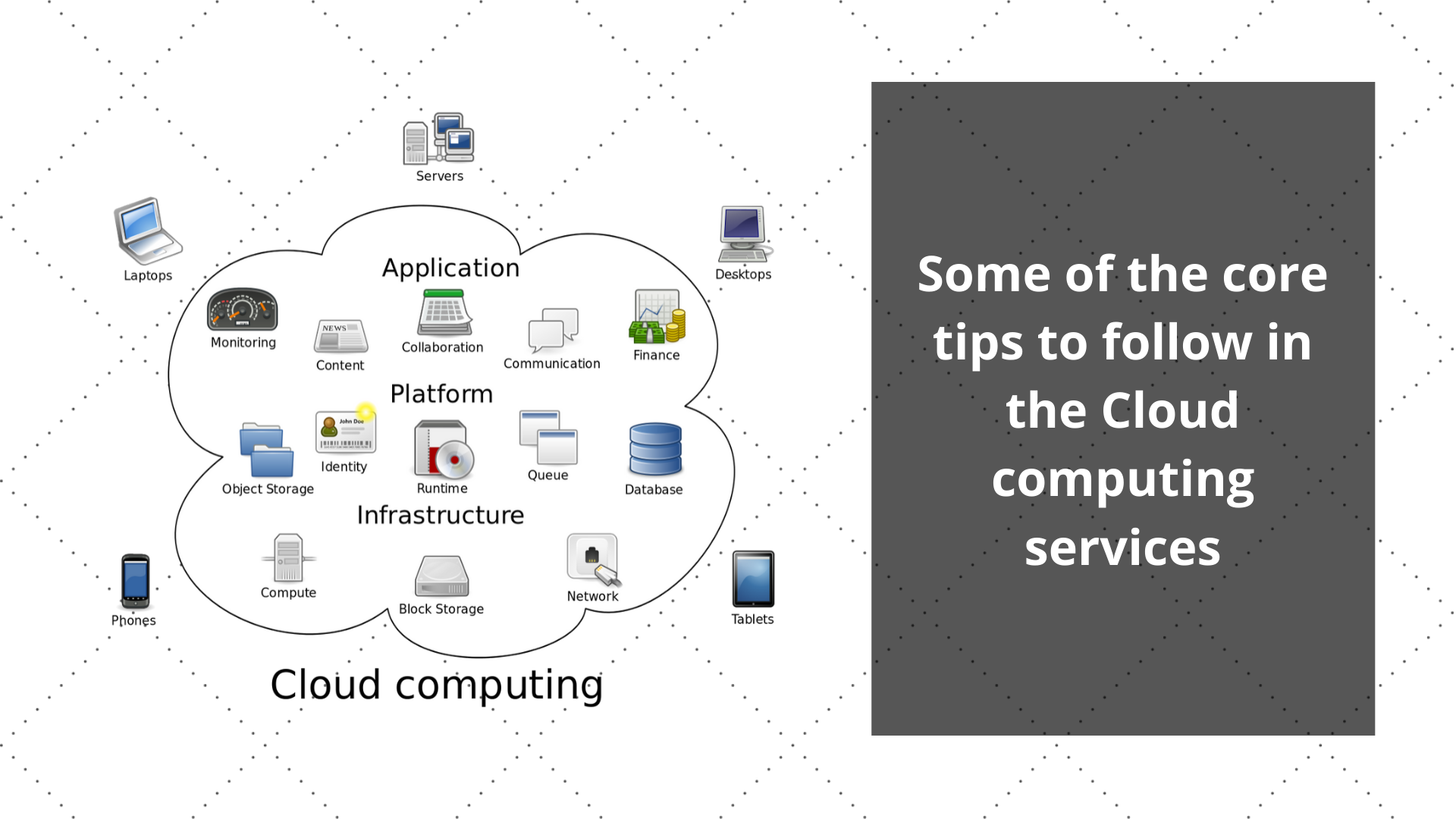 Some Of The Core Tips To Follow In Cloud Computing Services