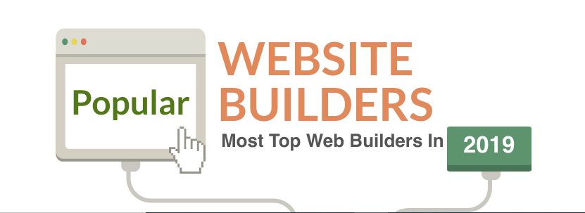 Infographic: How To Design A High-quality Website Step By Step?
