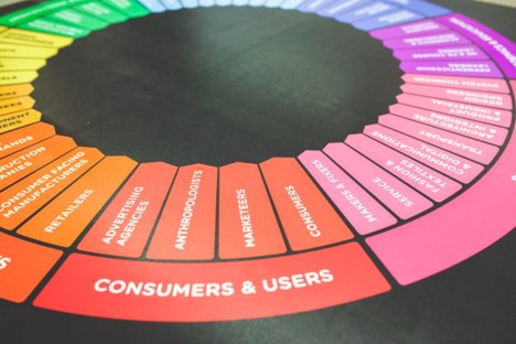 Your Content Marketing Strategy Could Be Failing Without You Knowing – Here’s What Needs To Be Done
