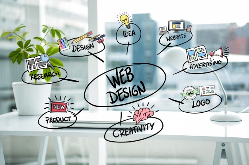 10 Essential UI (user-interface) Design Tips In 2020