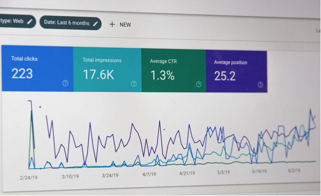 Online Business Flagging? Here’s What You Should Update To Get Back On Track