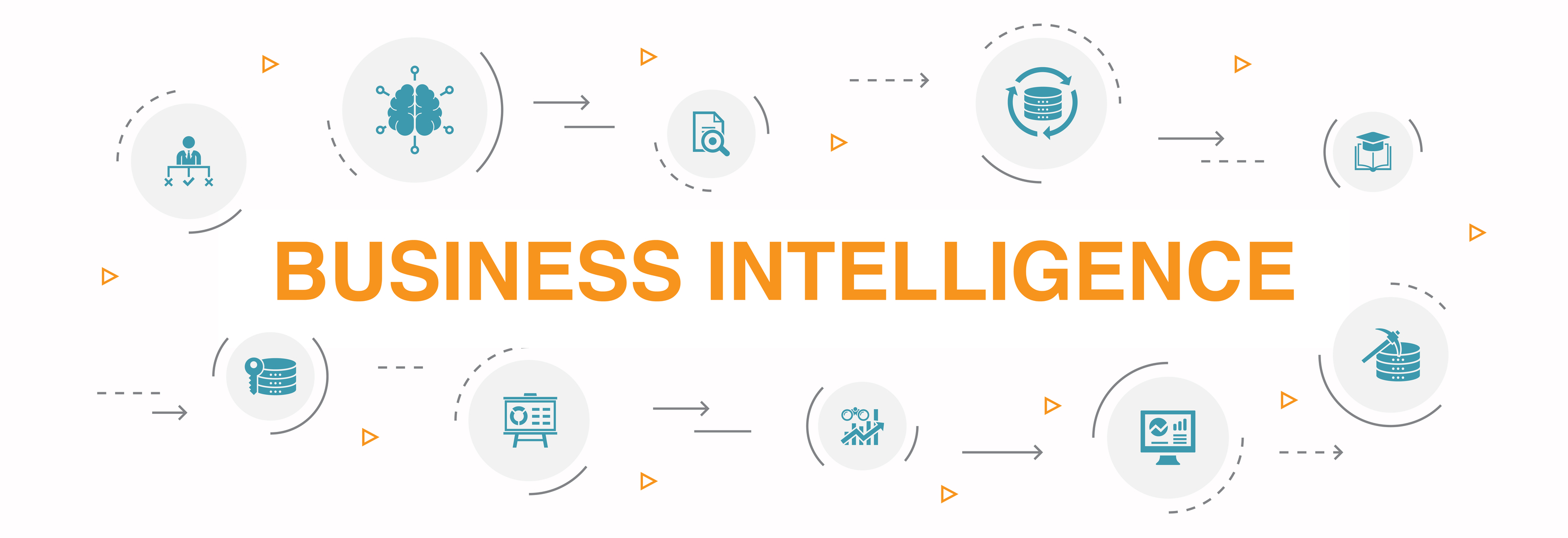How Effective Data Mining Is Useful for Business Intelligence
