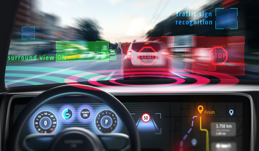 Global Advanced Driver-Assistance Systems (ADAS) Market Scope And Market Size