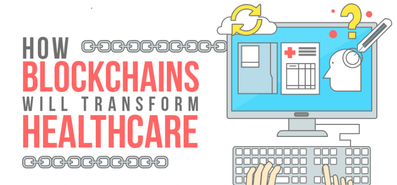 Infographic: How Blockchains Will Transform Healthcare