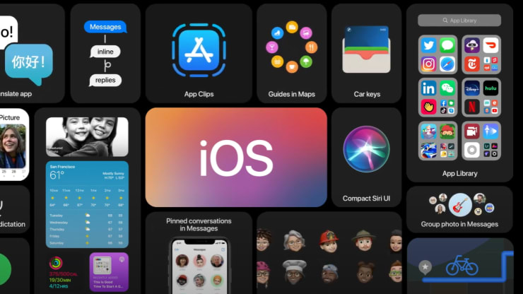 iOS 14: Here’s Everything Coming To Your iPhone When You Upgrade To iOS 14