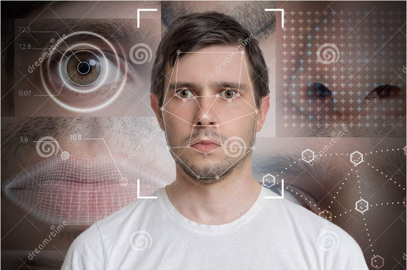 Facial Recognition Technology: Uses & Benefits For Businesses In 2020