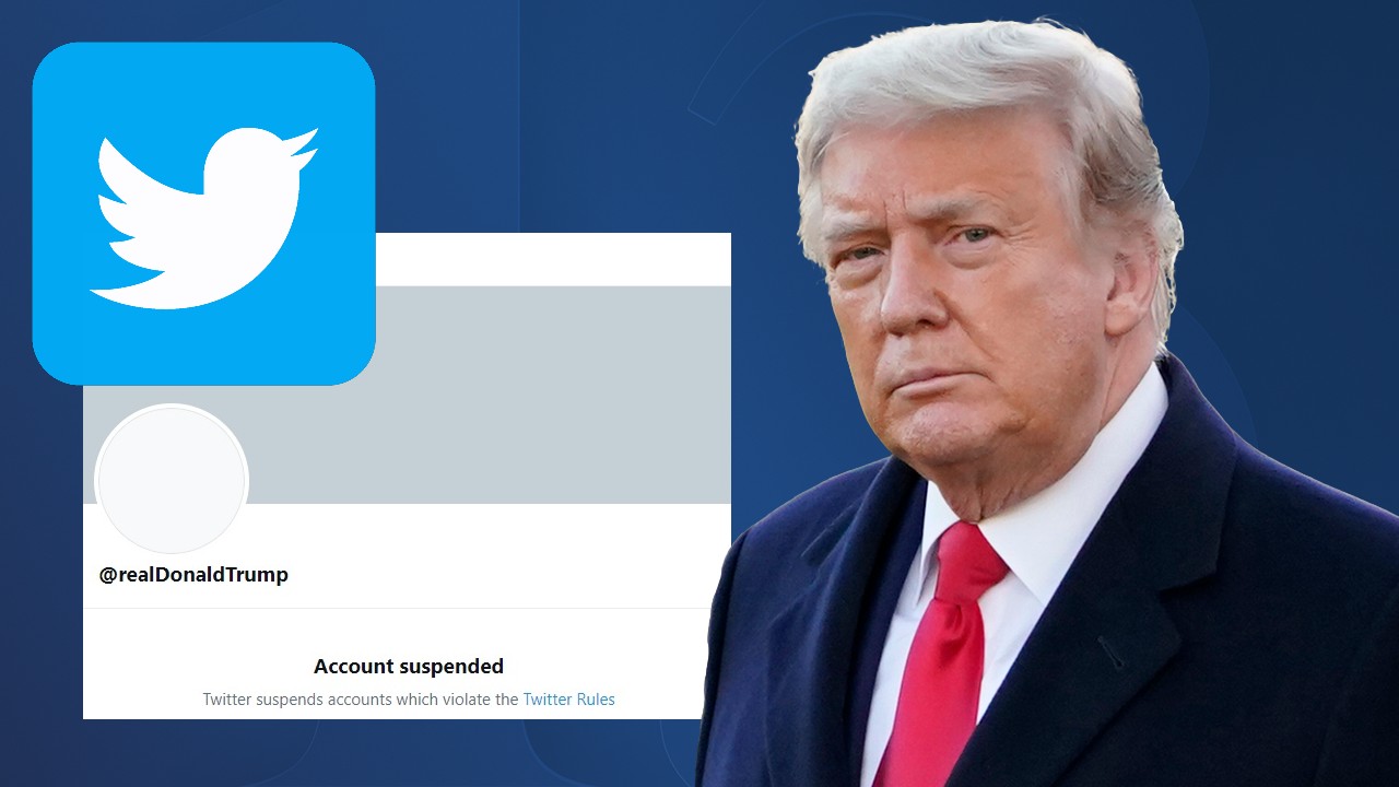 Outgoing United States President Trump Gets A Permanent Twitter Boot