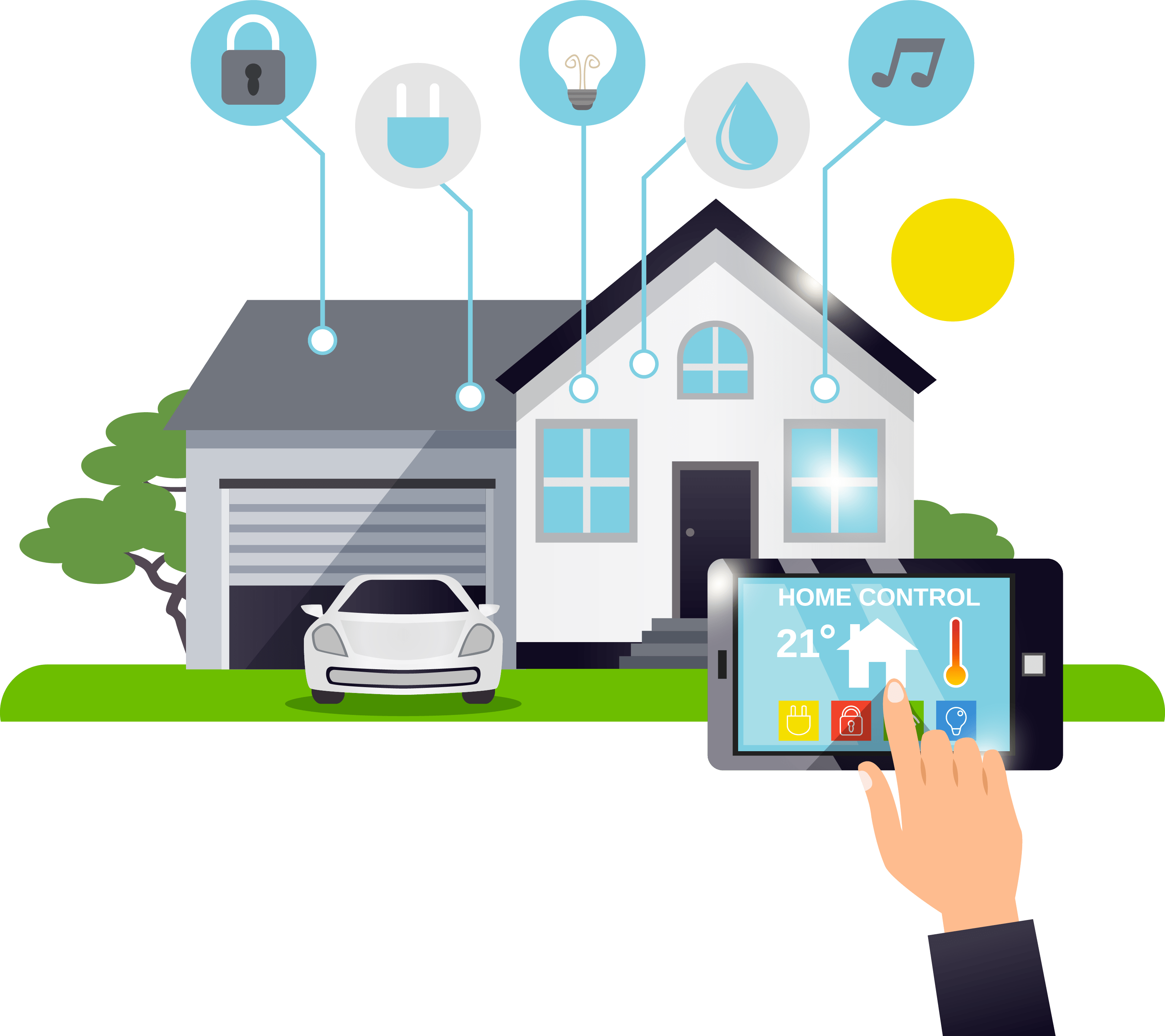 The Impact of Technology on Our Homes and Lives