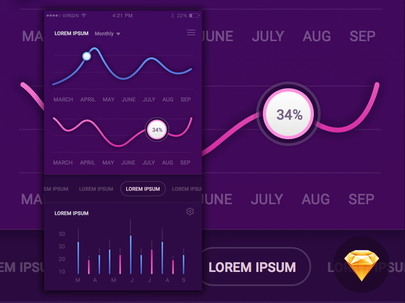 Flurry’s Analysis Shows 12% Of iOS Users Opted-out From Its App Tracker