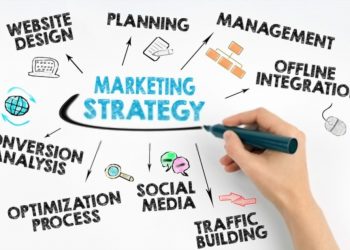 Marketing Strategies Top Marketers Are Using Right Now