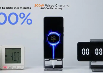 Xiaomi Reveals Its Latest HyperCharge Solutions; Experience Complete Charge In Minutes