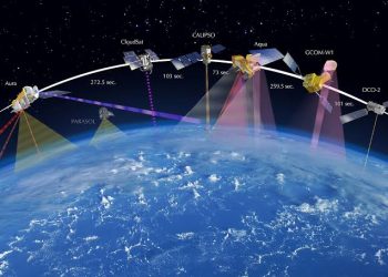 Amazon Hired Facebook Satellite-Based Employees To Develop “Project Kuiper.”