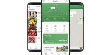 South Africa’s Agritech Startup Khula, Raises $1.3m Seed Funding To Scale Operations