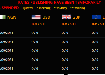 AbokiFX’s Easy Capitulation To The CBN Could Prove The Government Right