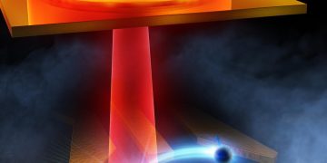 Researchers Enhance Photon-To-Electron Conversion Through Metal Nanostructure, Ultra-Securing Quantum Communication