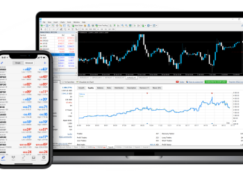 Why Metatrader 4 Is The Best App Option For Every trader
