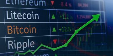 Top 5 Tools For Crypto Market Monitoring